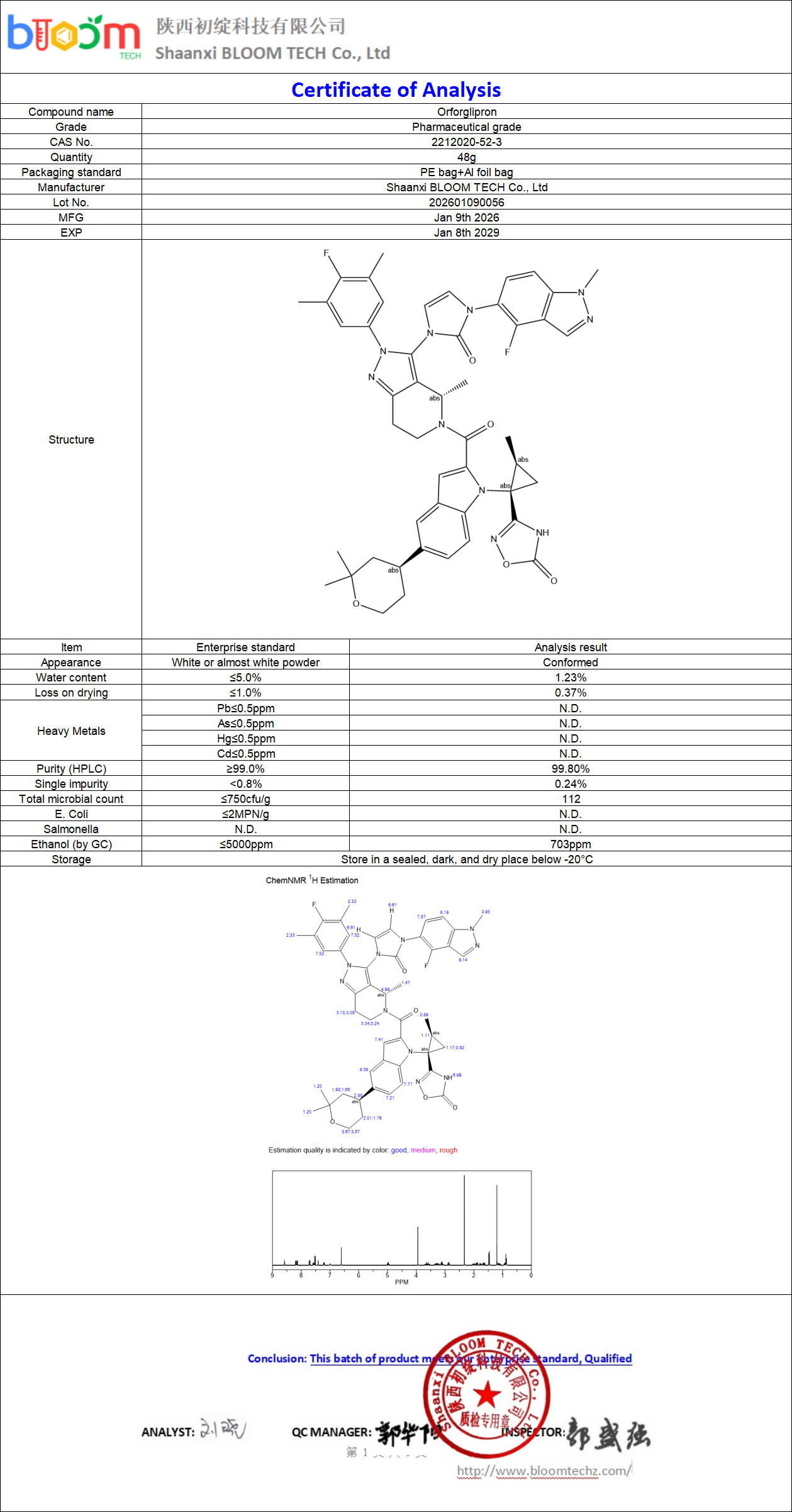 Orforglipron COA | Shaanxi BLOOM Tech Co., Ltd Orforglipron COA | Shaanxi BLOOM Tech Co., Ltd